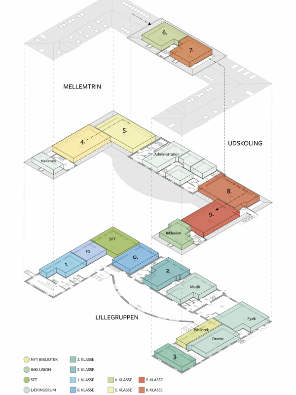 Fænøsund friskole